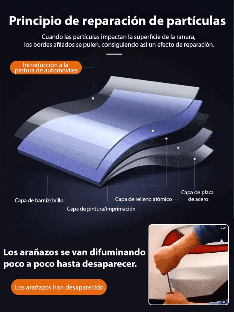 Spray Reparador de Rayones para Auto
